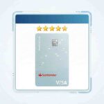 Santander BestCard Basic